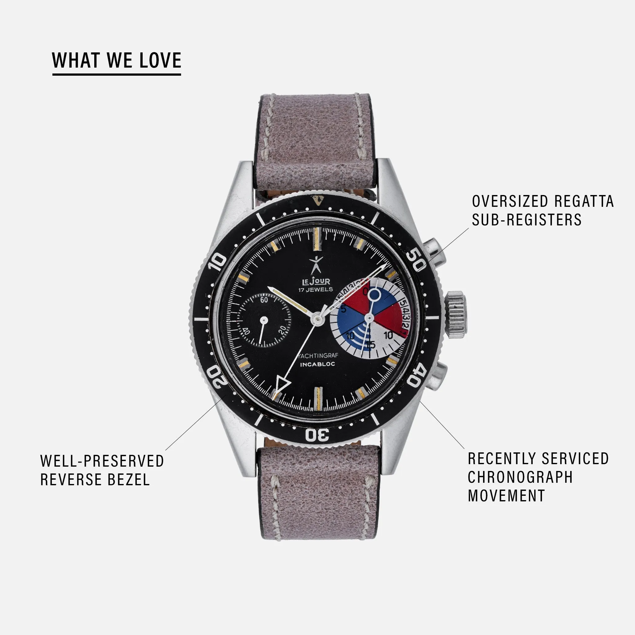 1960s LeJour Yachtingraf