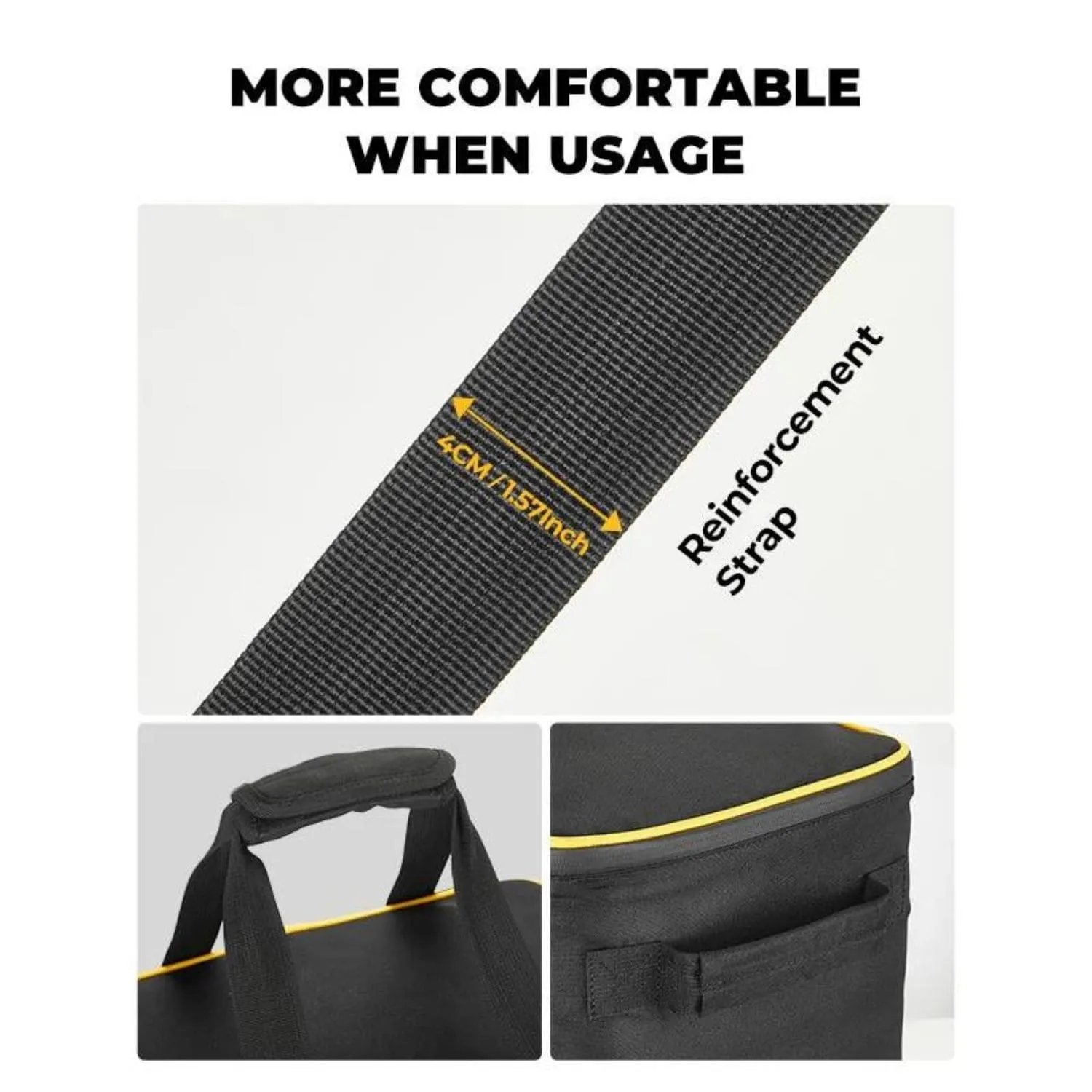BougeRV Portable Carrying Bag for Fort 1500 Power Station