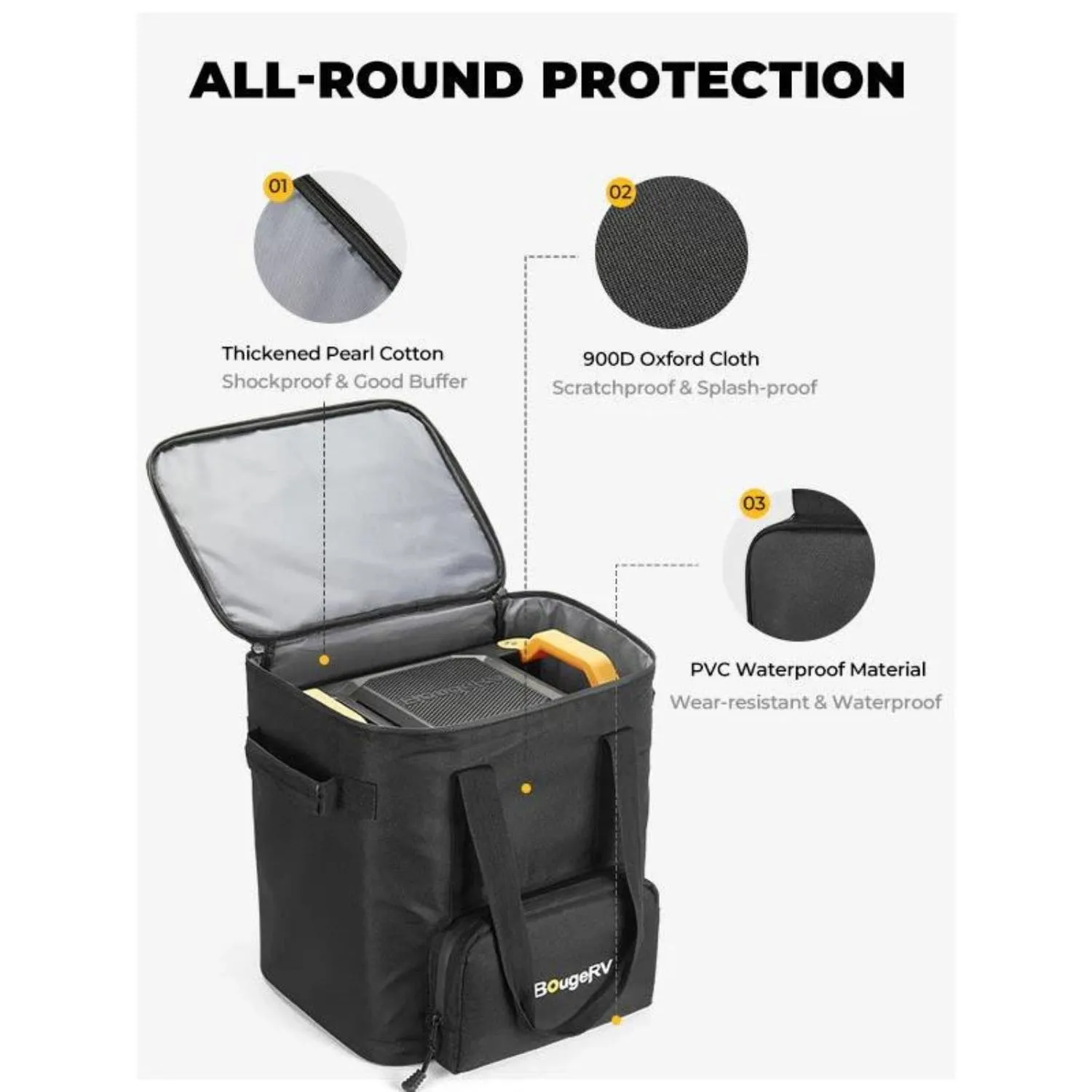 BougeRV Portable Carrying Bag for Fort 1500 Power Station