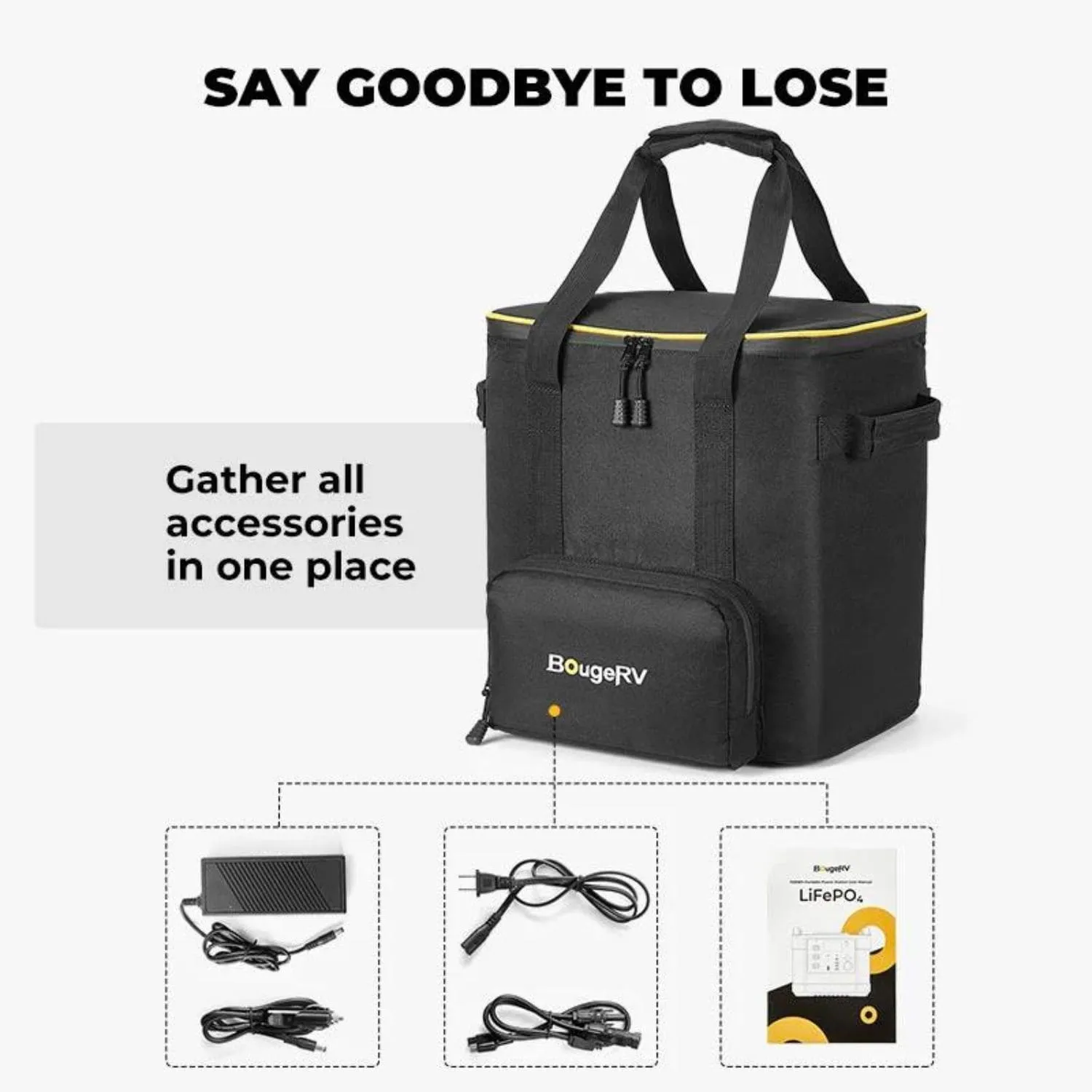 BougeRV Portable Carrying Bag for Fort 1500 Power Station