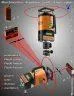 GEO-Laser PL-95L Fully Automatic Precision Rotary Laser Level