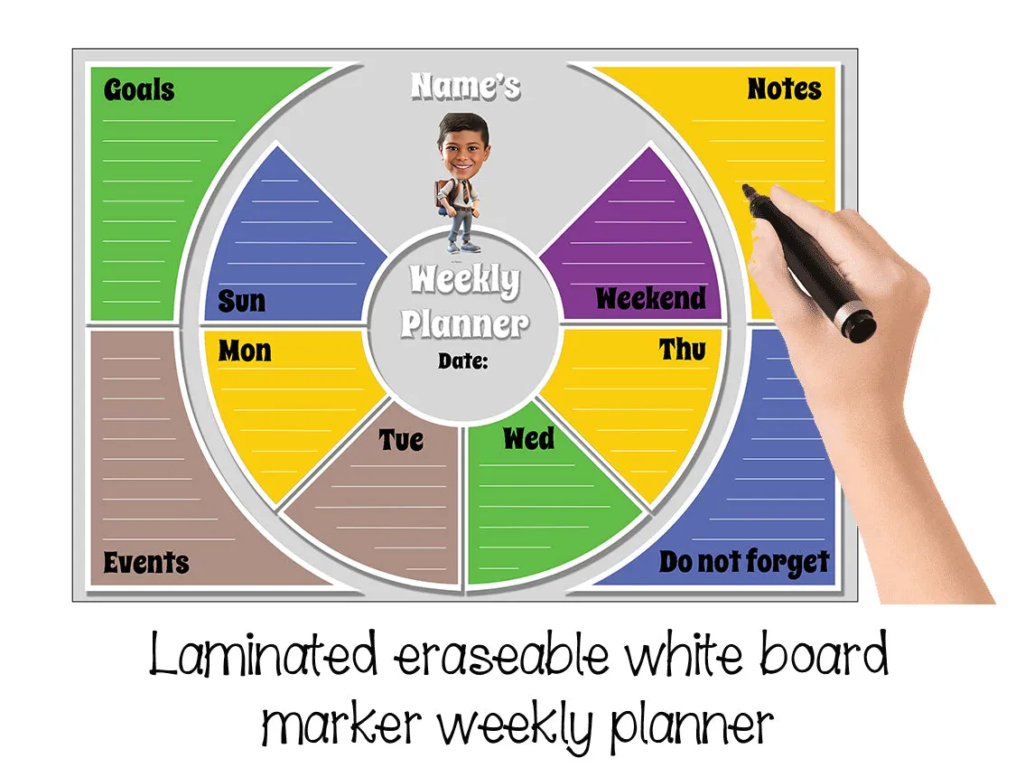 ""Caricature personalized (boys) labels packs