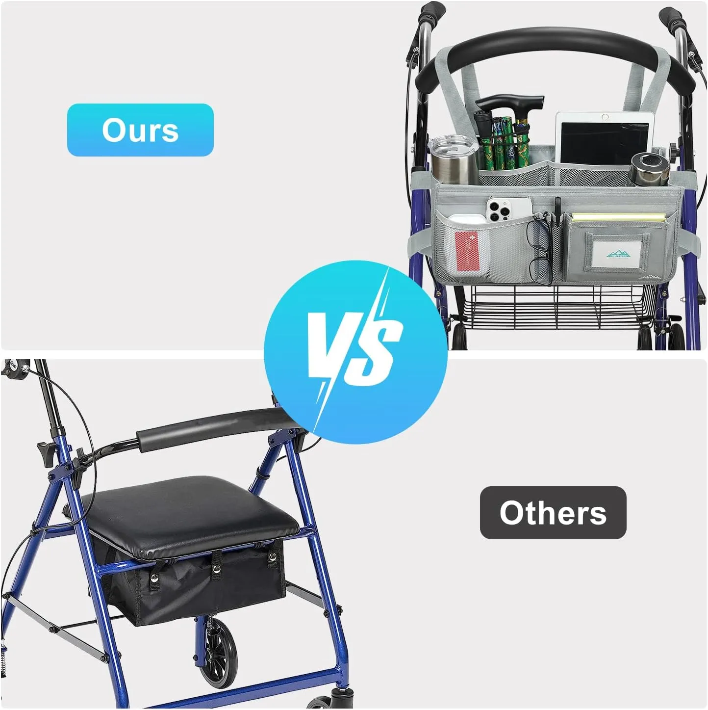 Rollator Basket, Large Waterproof Walker Organizer Bag